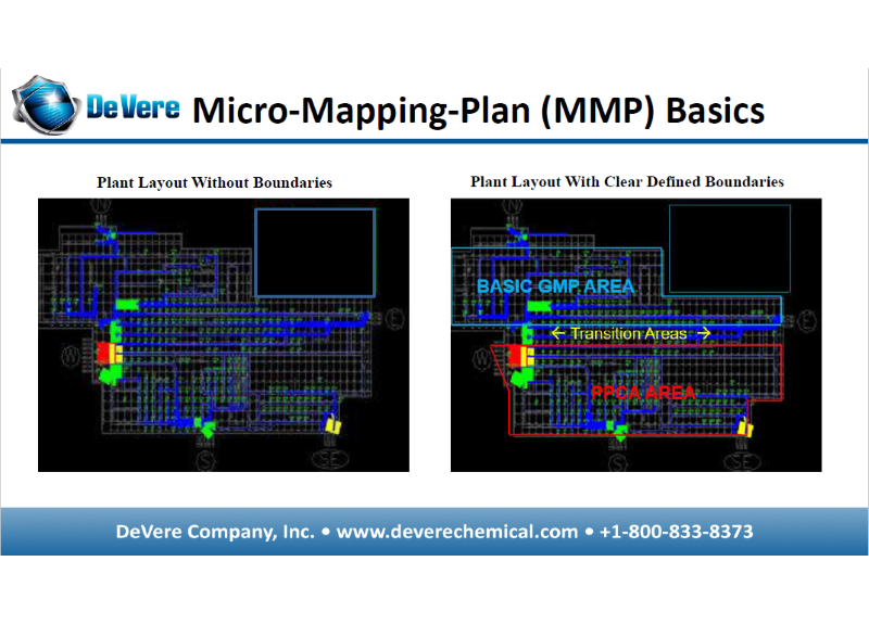 food plant micro mapping
